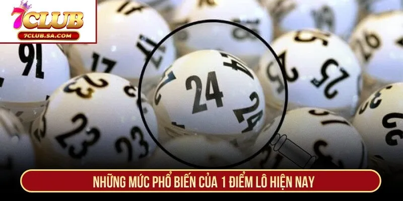 Những mức phổ biến của 1 điểm lô hiện nay