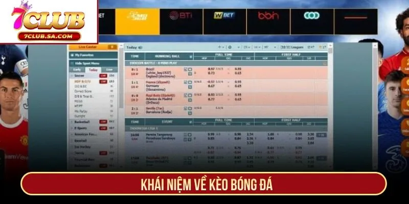 Khái niệm về kèo bóng đá